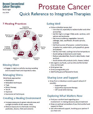 quick reference document